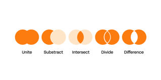 boolean example